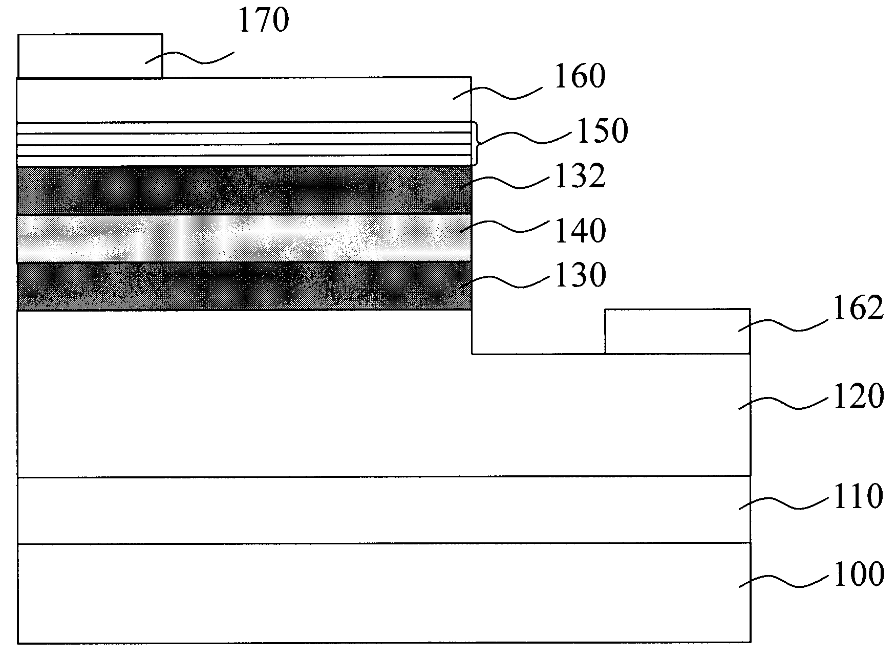 Light emitting diode structure