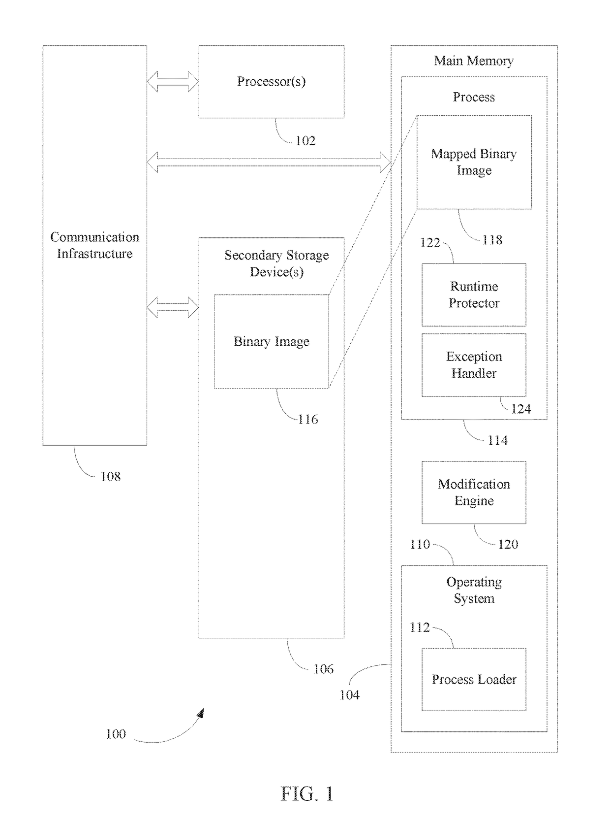 Malicious code protection for computer systems based on process modification