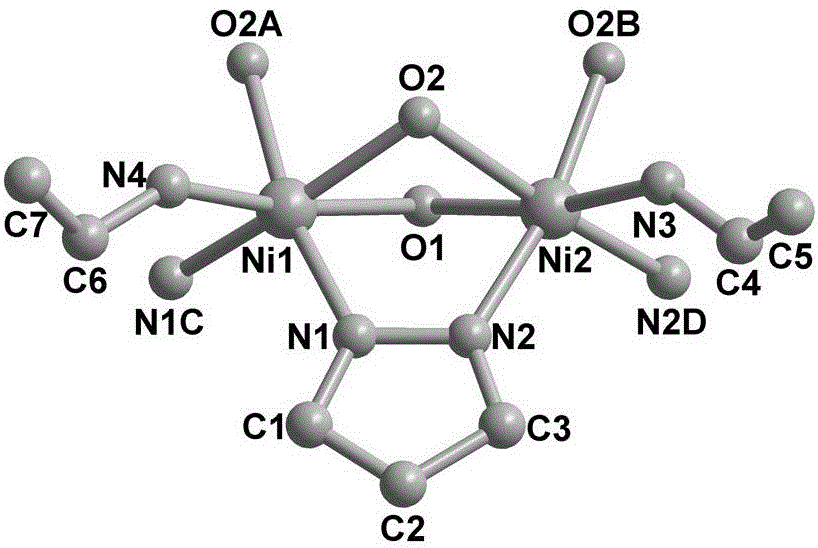 A kind of octanuclear nickel metal complex and preparation method thereof