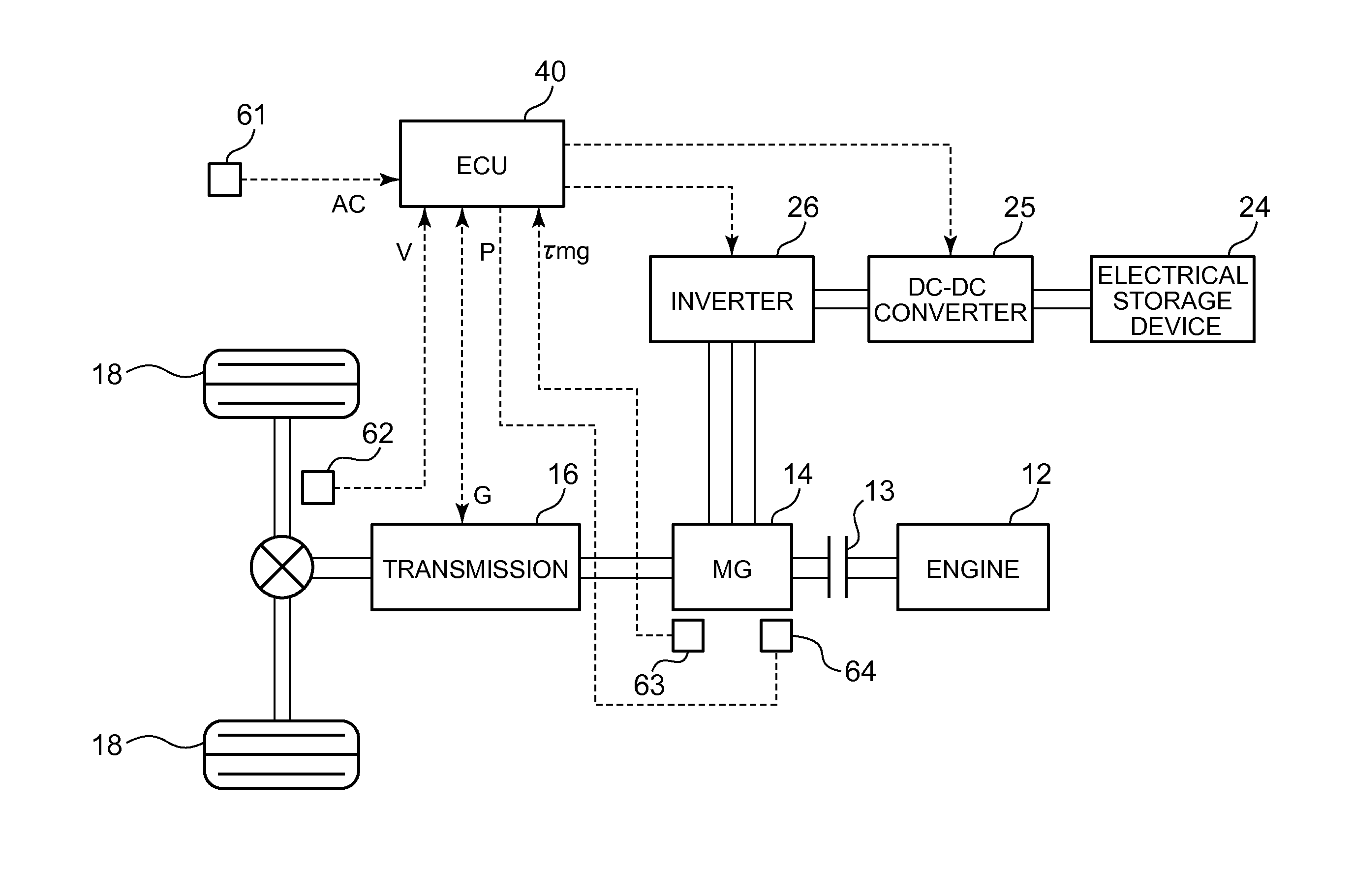 Control device for vehicle