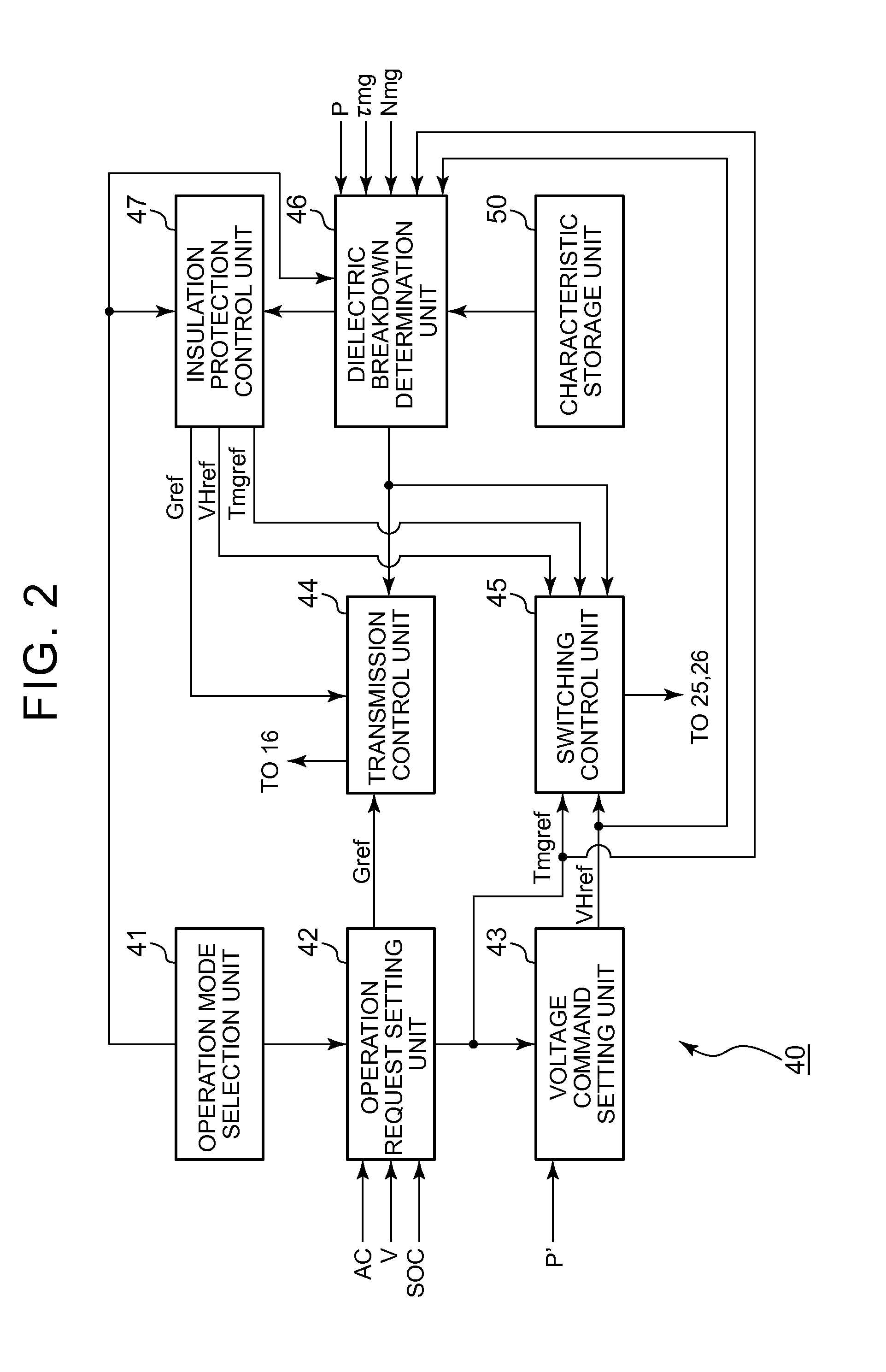 Control device for vehicle