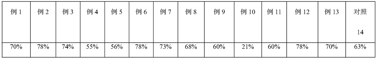 Mouse cryopreserved sperm resuscitation liquid compound and preparation method and application thereof