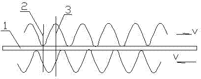 Method for improving heat transfer coefficient of heat exchanger by utilizing medium shear force