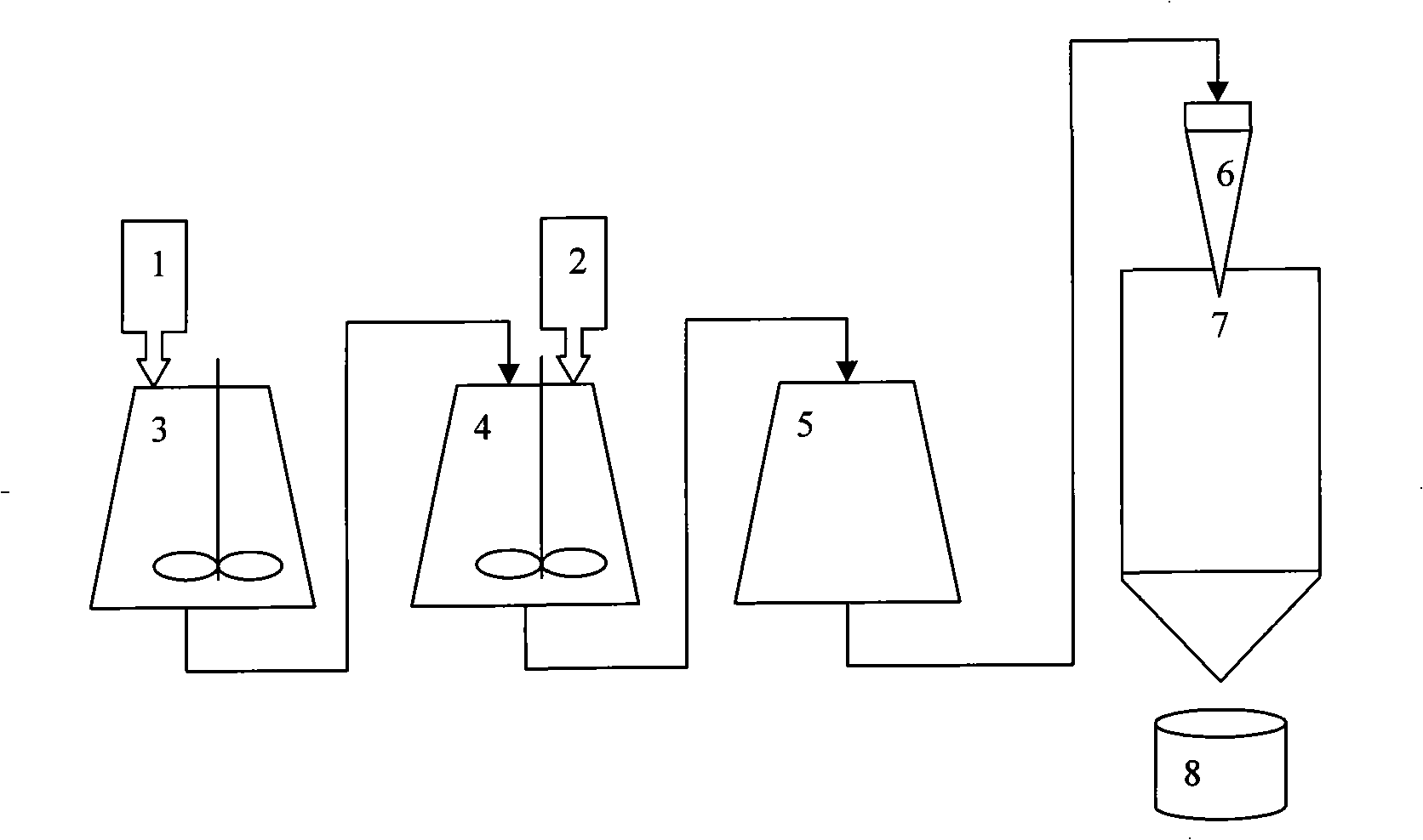 Preparation of Enrofloxacin microcapsule and method of preparing the same