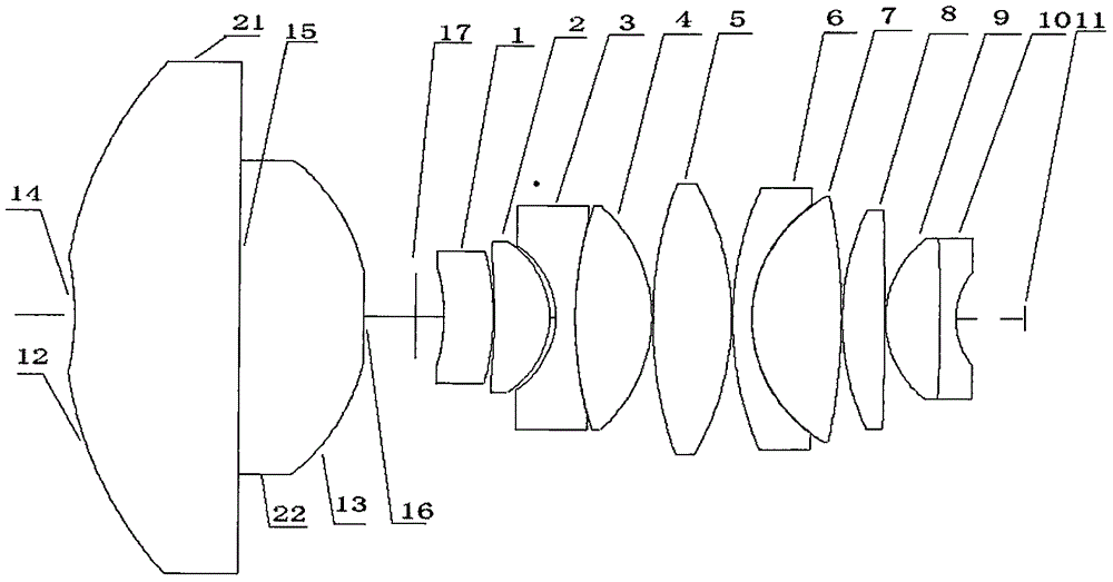 Aspheric catadioptric panoramic imaging lens