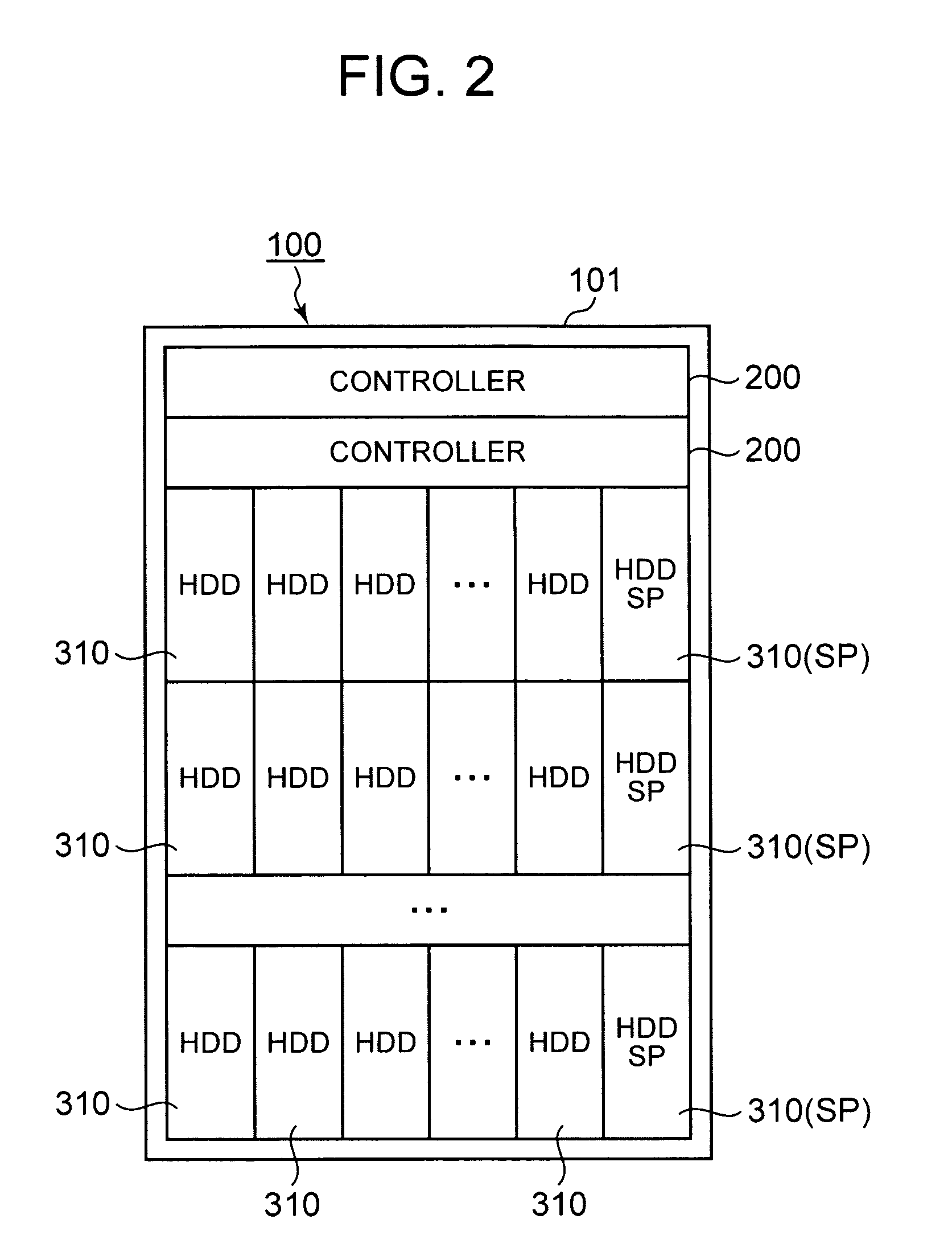 Storage control apparatus and failure recovery method for storage control apparatus