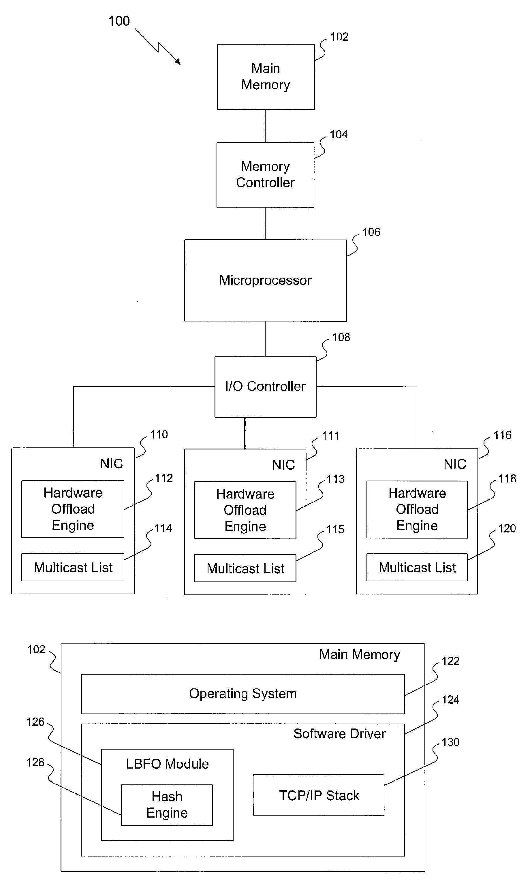 Intelligent failback in a load-balanced networking environment