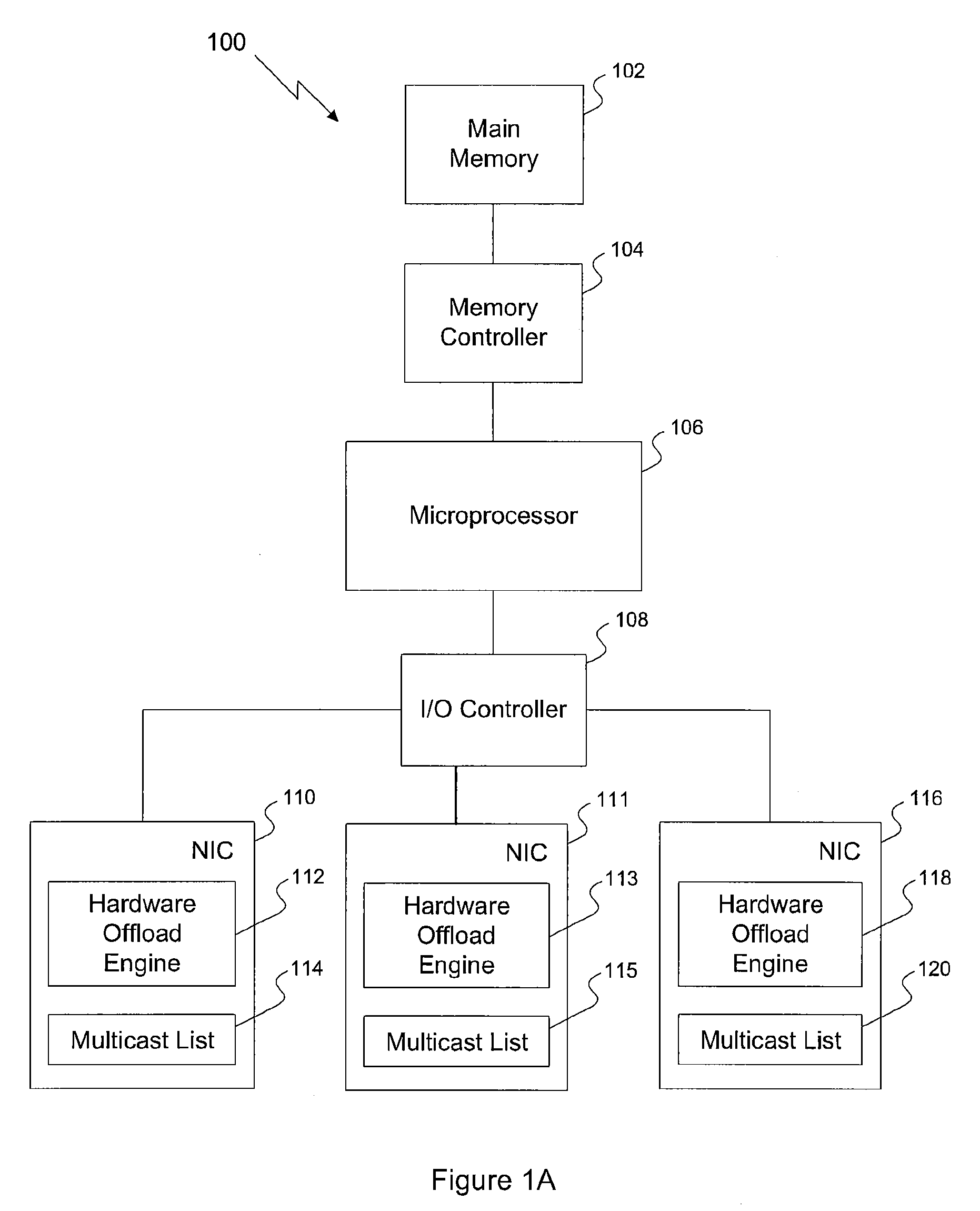 Intelligent failback in a load-balanced networking environment