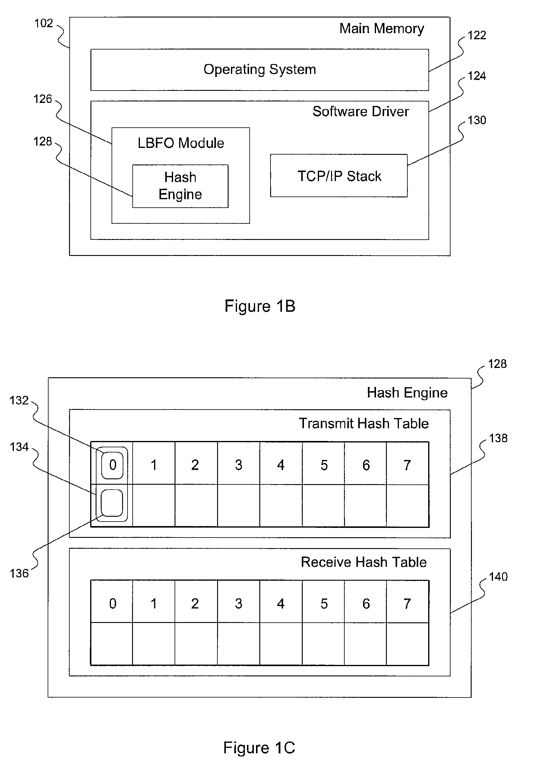 Intelligent failback in a load-balanced networking environment