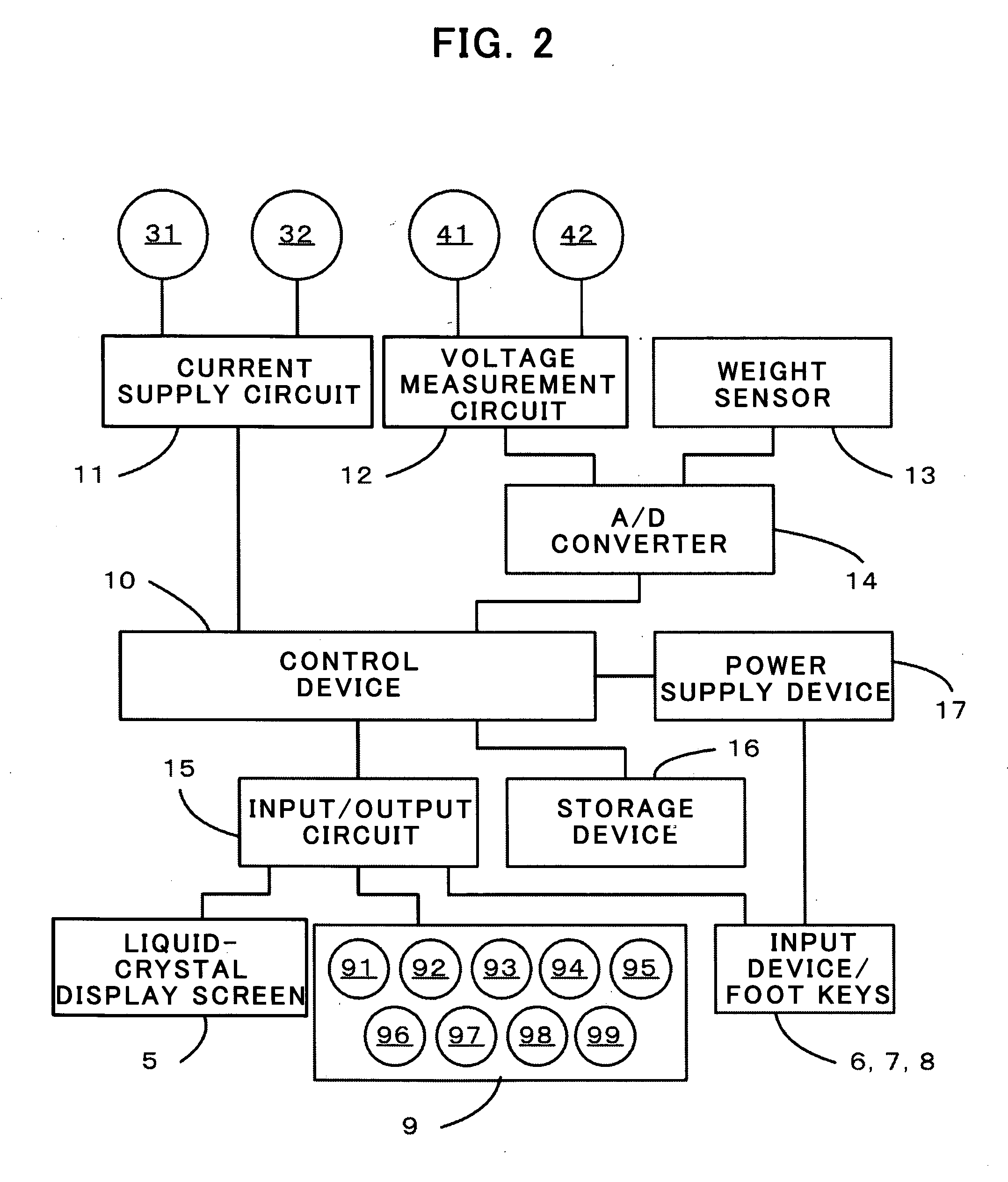 Living body measuring apparatus