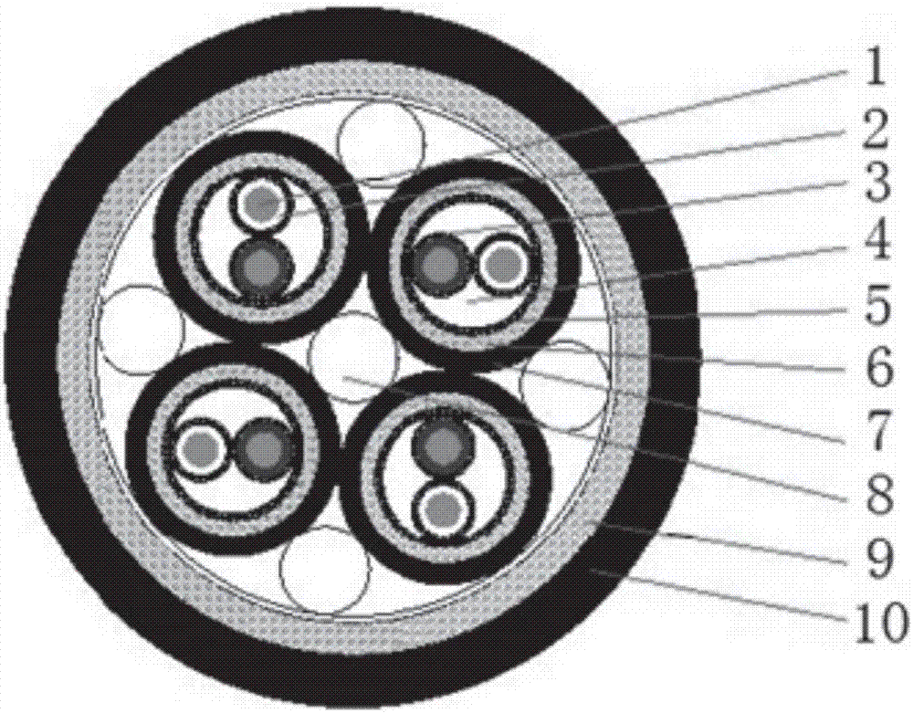 Production method of high-fire-retardant and fire-resistant cable for CRH train