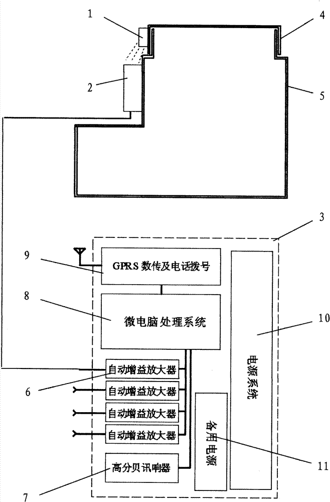 Real-time anti-theft alarm system for detecting magnetic field intensity fluctuation of Hall effect