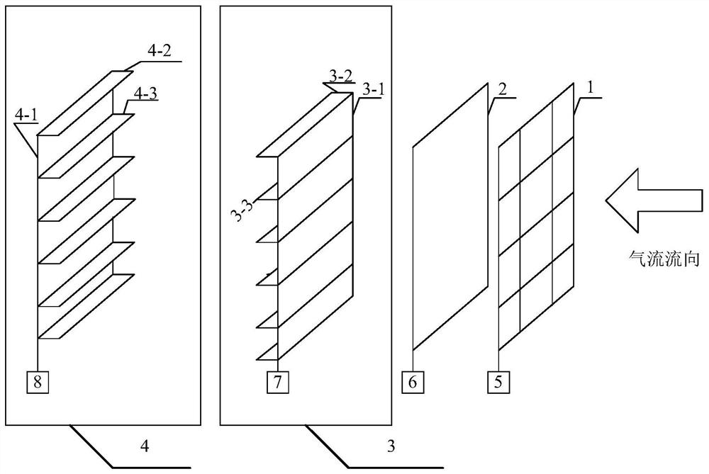 Method and device for air sterilization and dust removal in vehicle passenger room