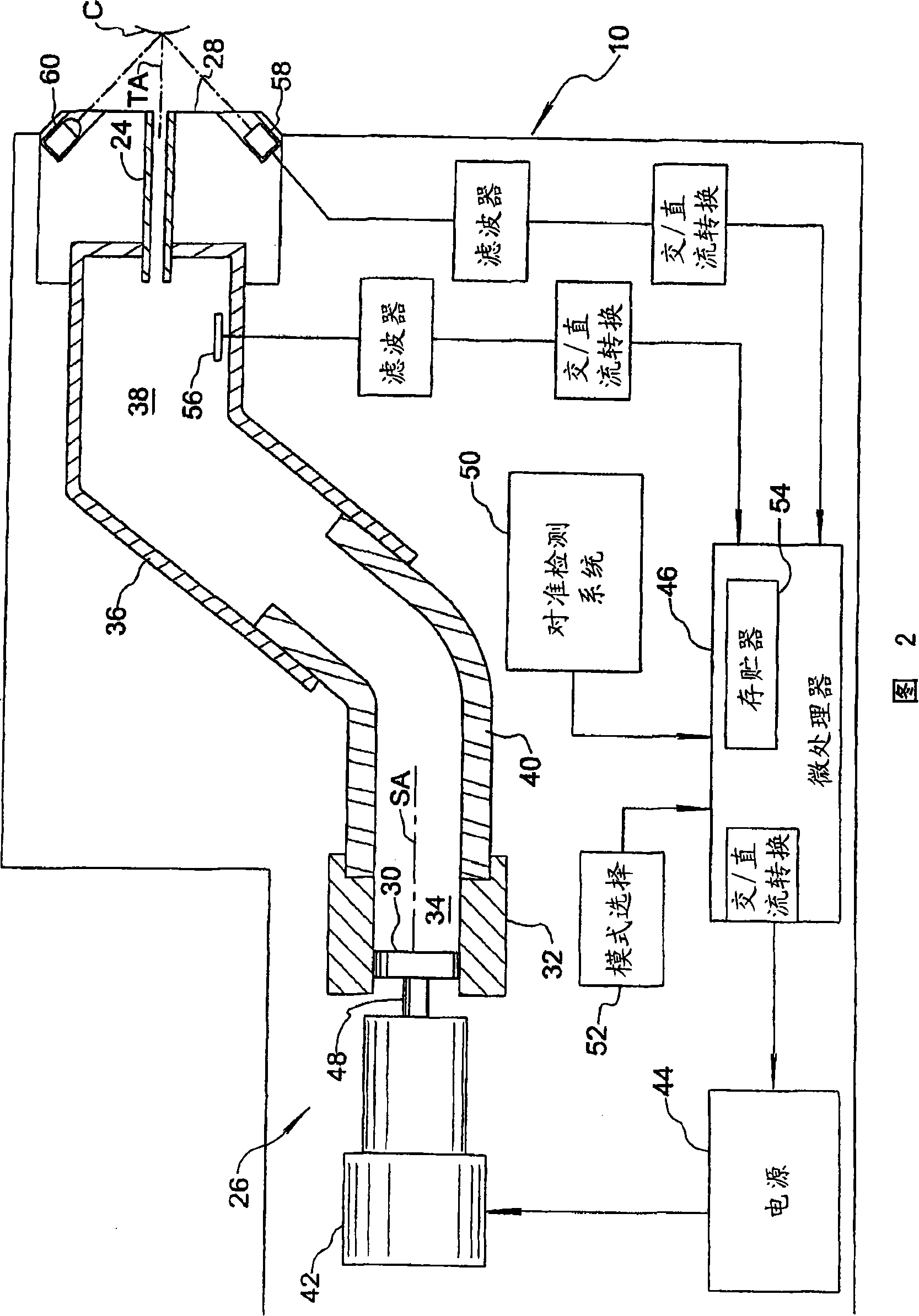 Method for eliminating error in tonometric measurements