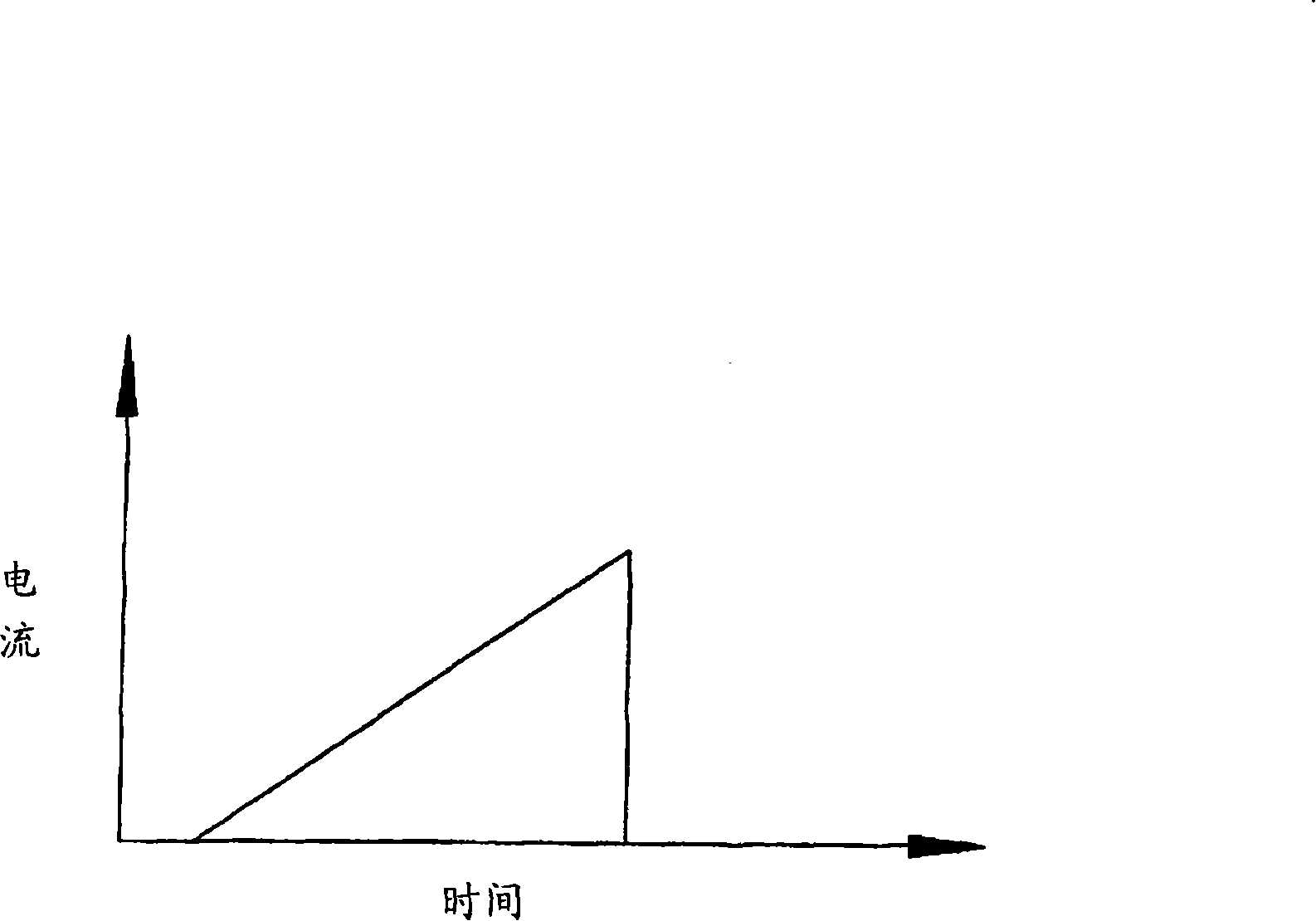 Method for eliminating error in tonometric measurements