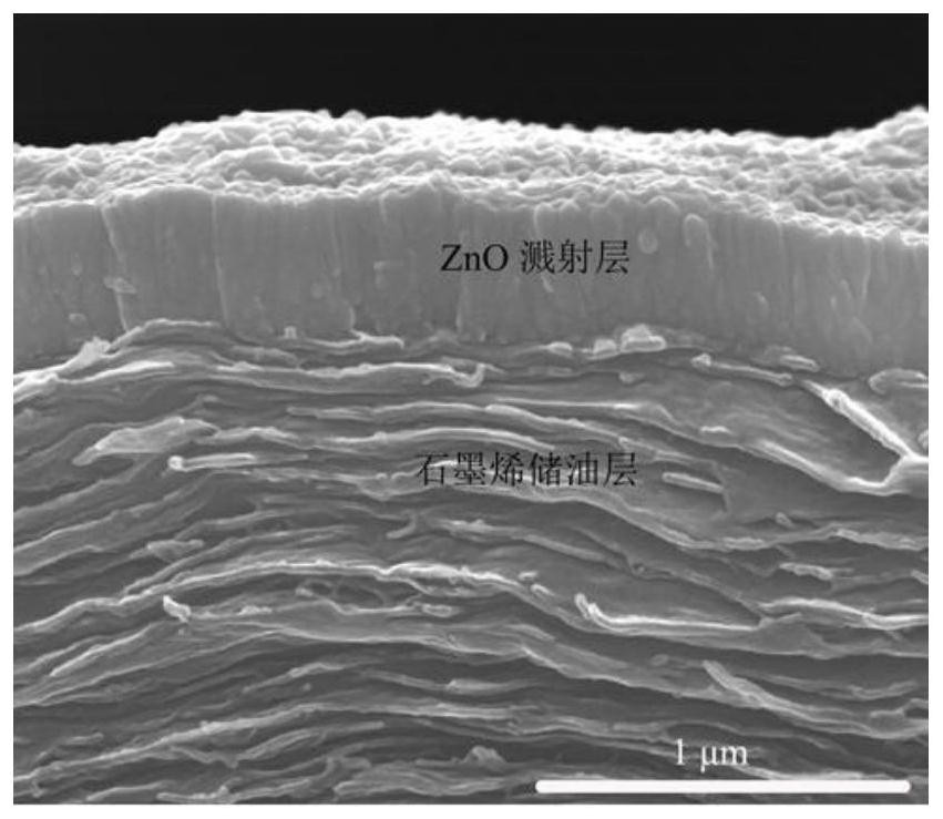 A kind of multilayer graphene fiber paper and preparation method thereof