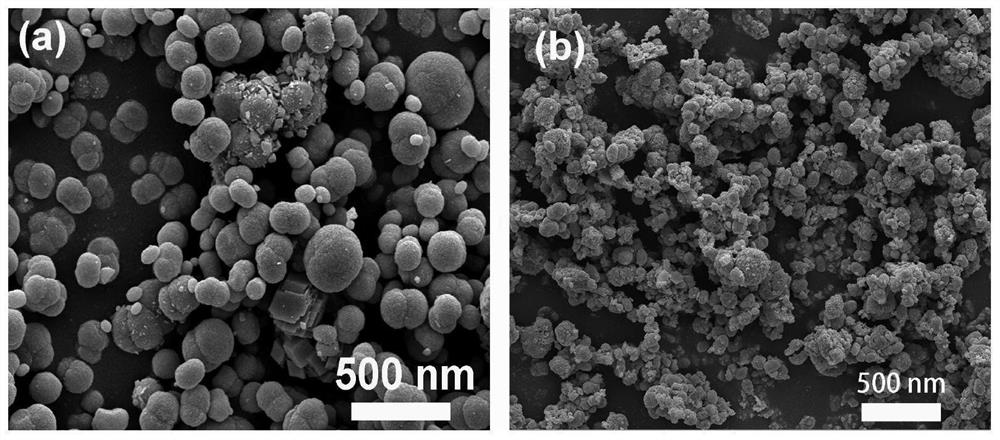 Zifs derived metal nitride/carbon composite material and its preparation method and use