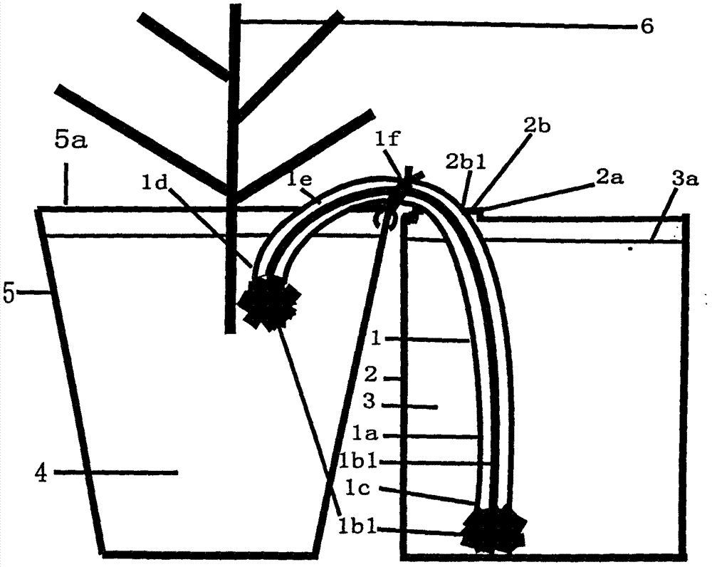 Automatic soil water delivery pipe