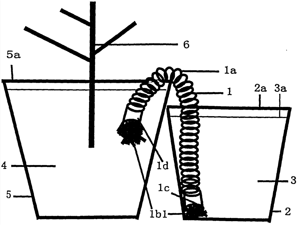 Automatic soil water delivery pipe