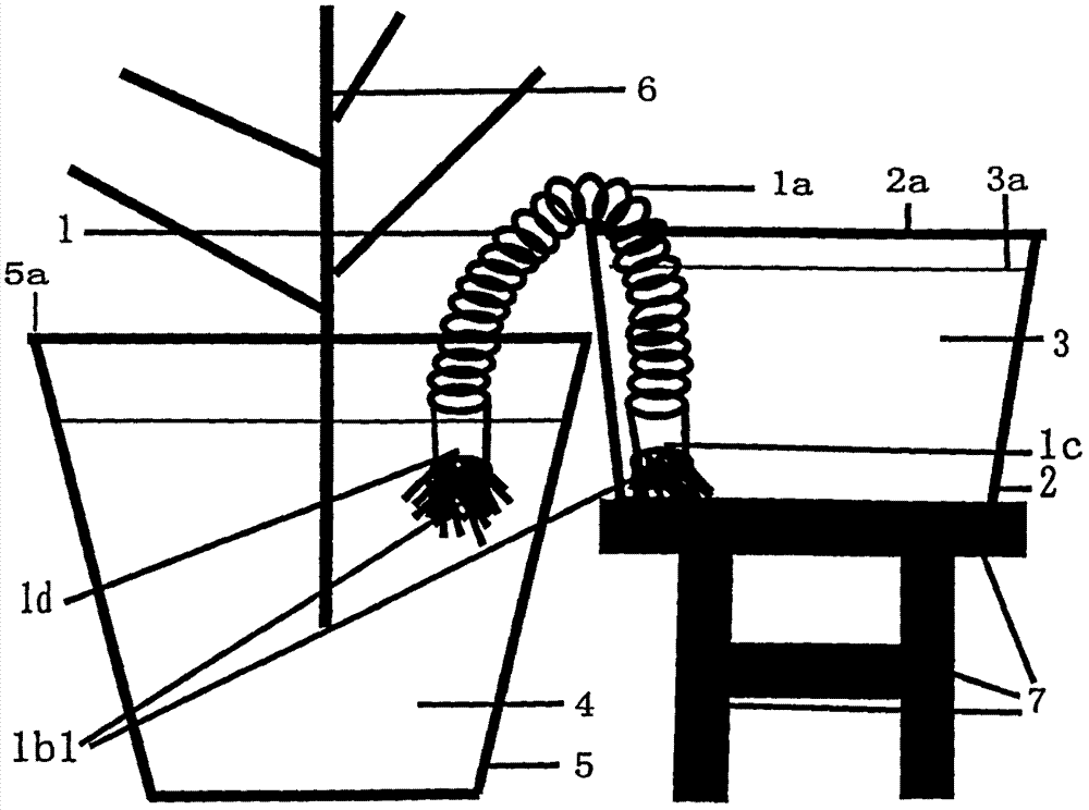 Automatic soil water delivery pipe