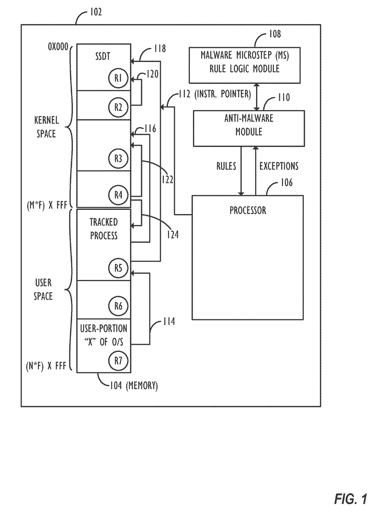 Application phenotyping