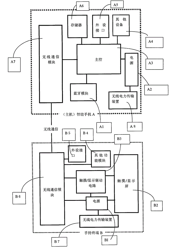 Novel split-type tablet personal computer