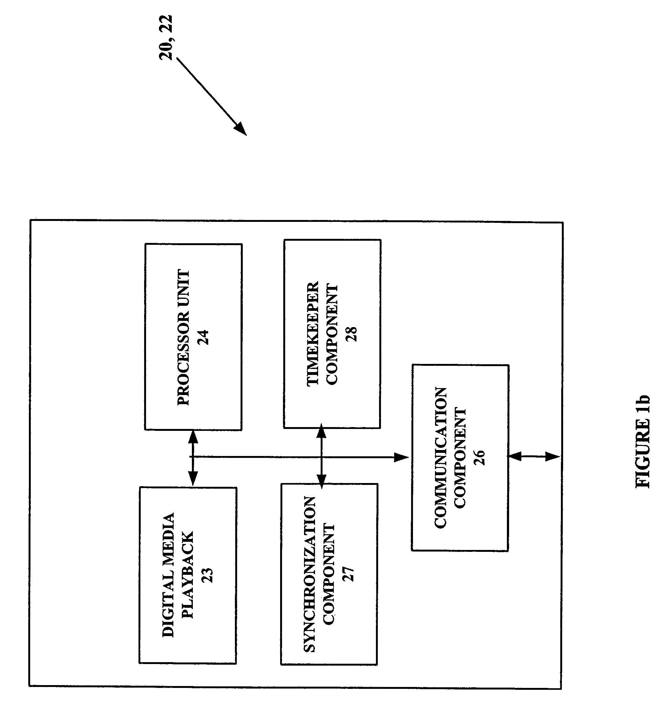 Method and system for synchronization of digital media playback