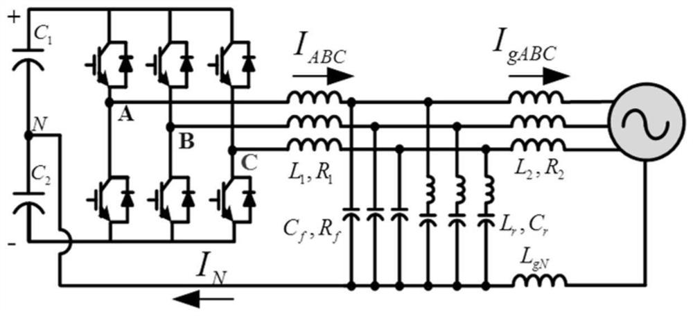 A method for suppressing neutral current of a three-phase four-wire grid-connected inverter