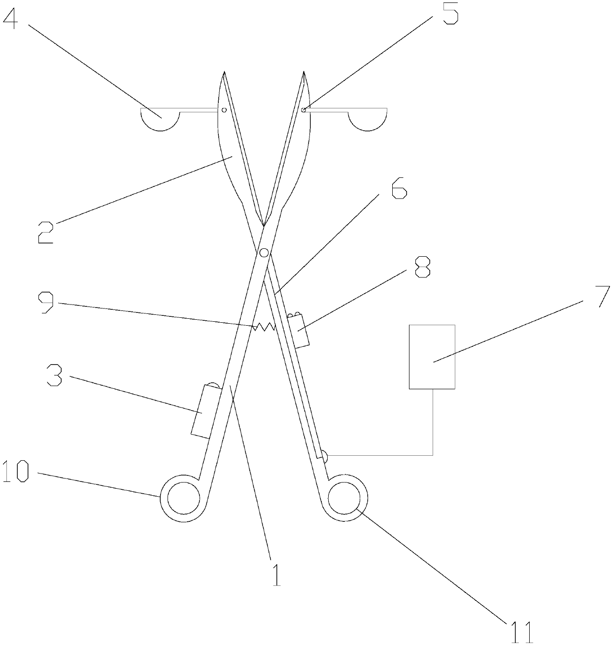 Multifunctional tumor stripping scissors