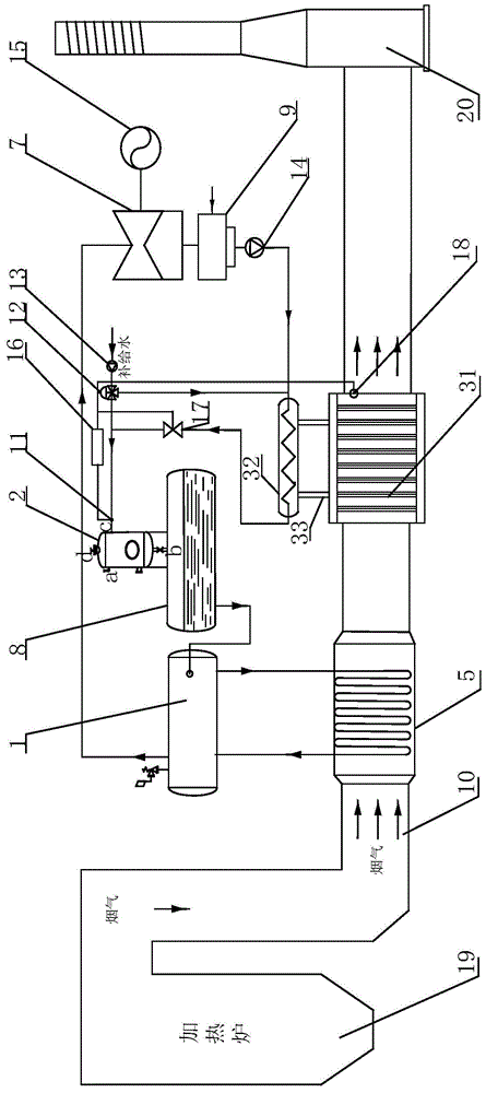 A self-deoxygenating waste heat boiler suitable for heating furnaces containing sulfur fuel