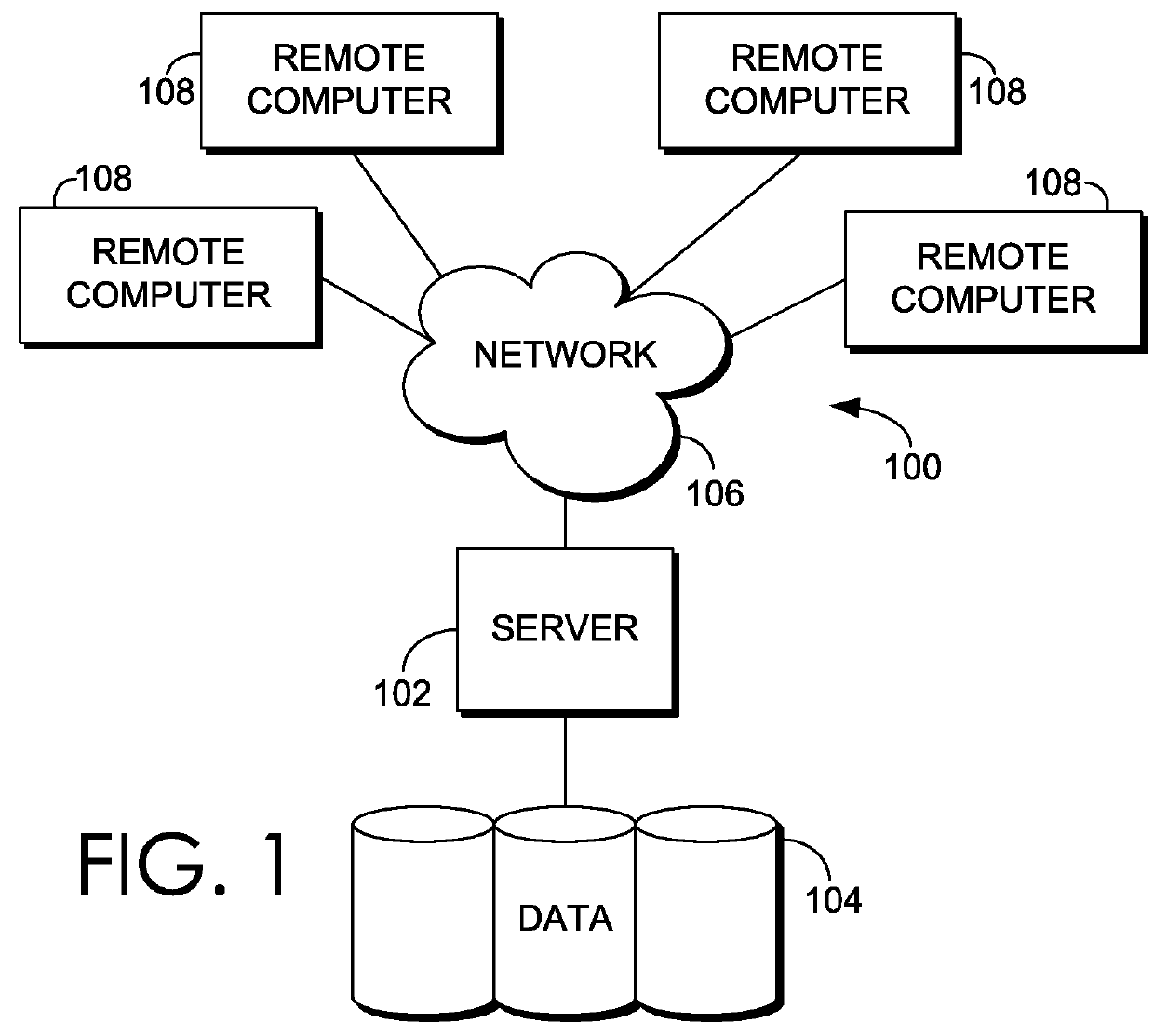 Location-Based Healthcare System