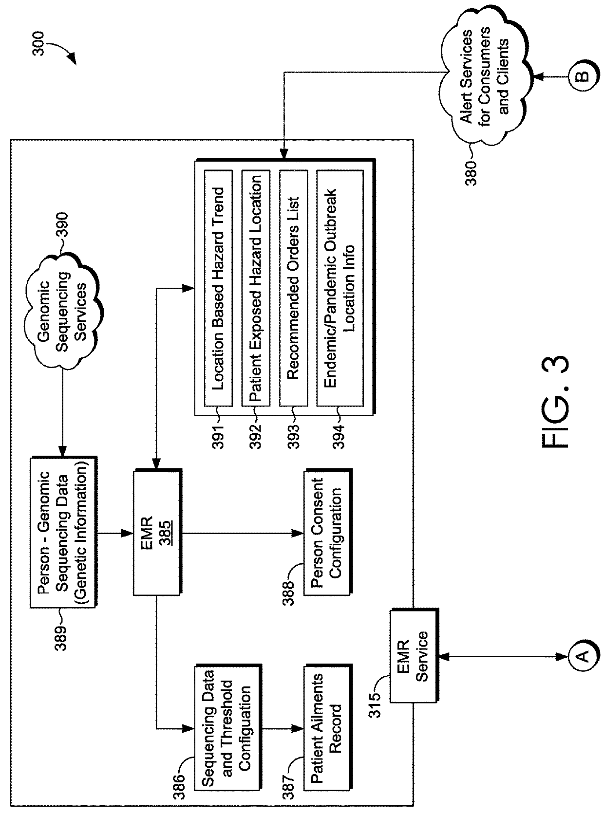 Location-Based Healthcare System