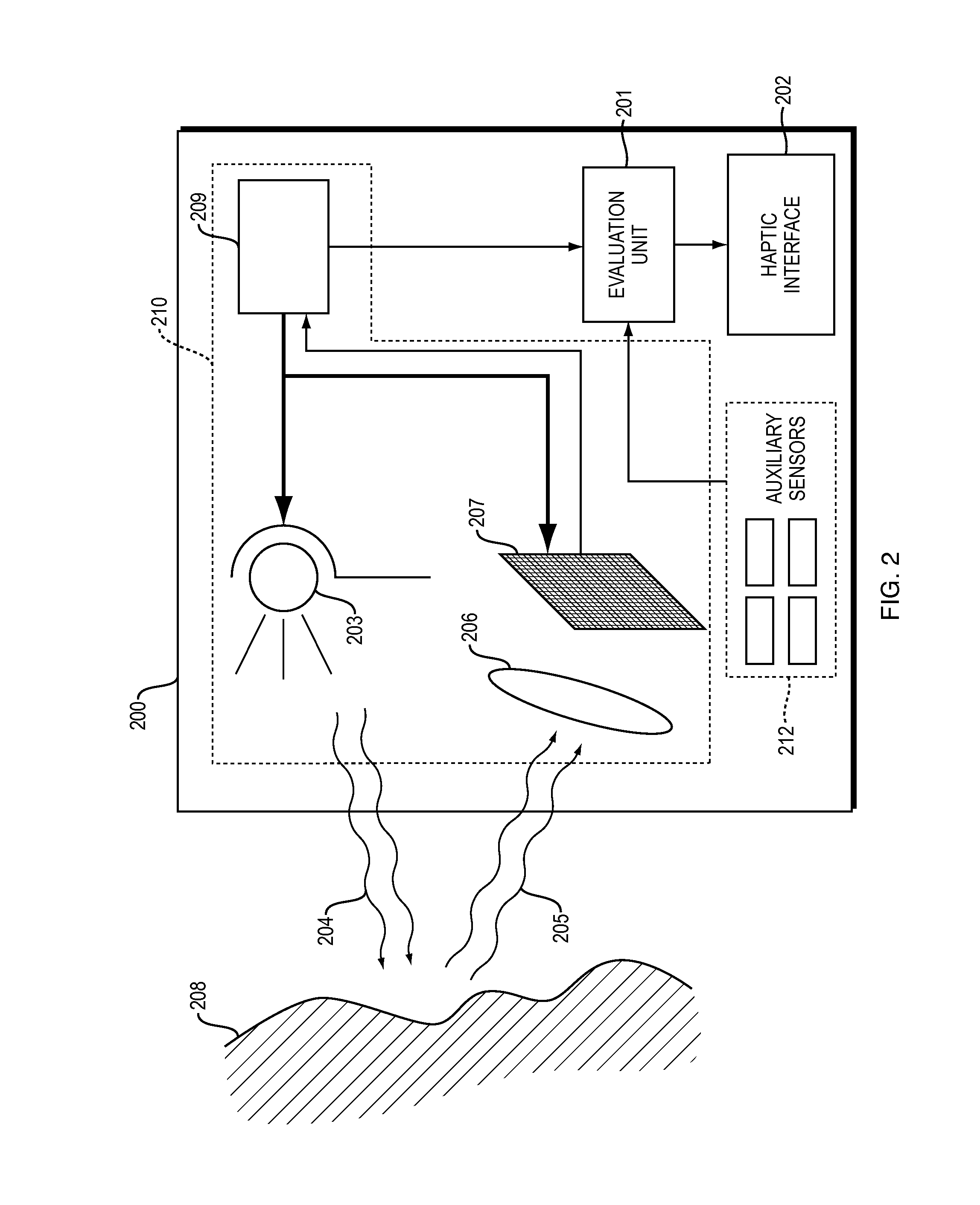 White cane with integrated electronic travel aid using 3D TOF sensor