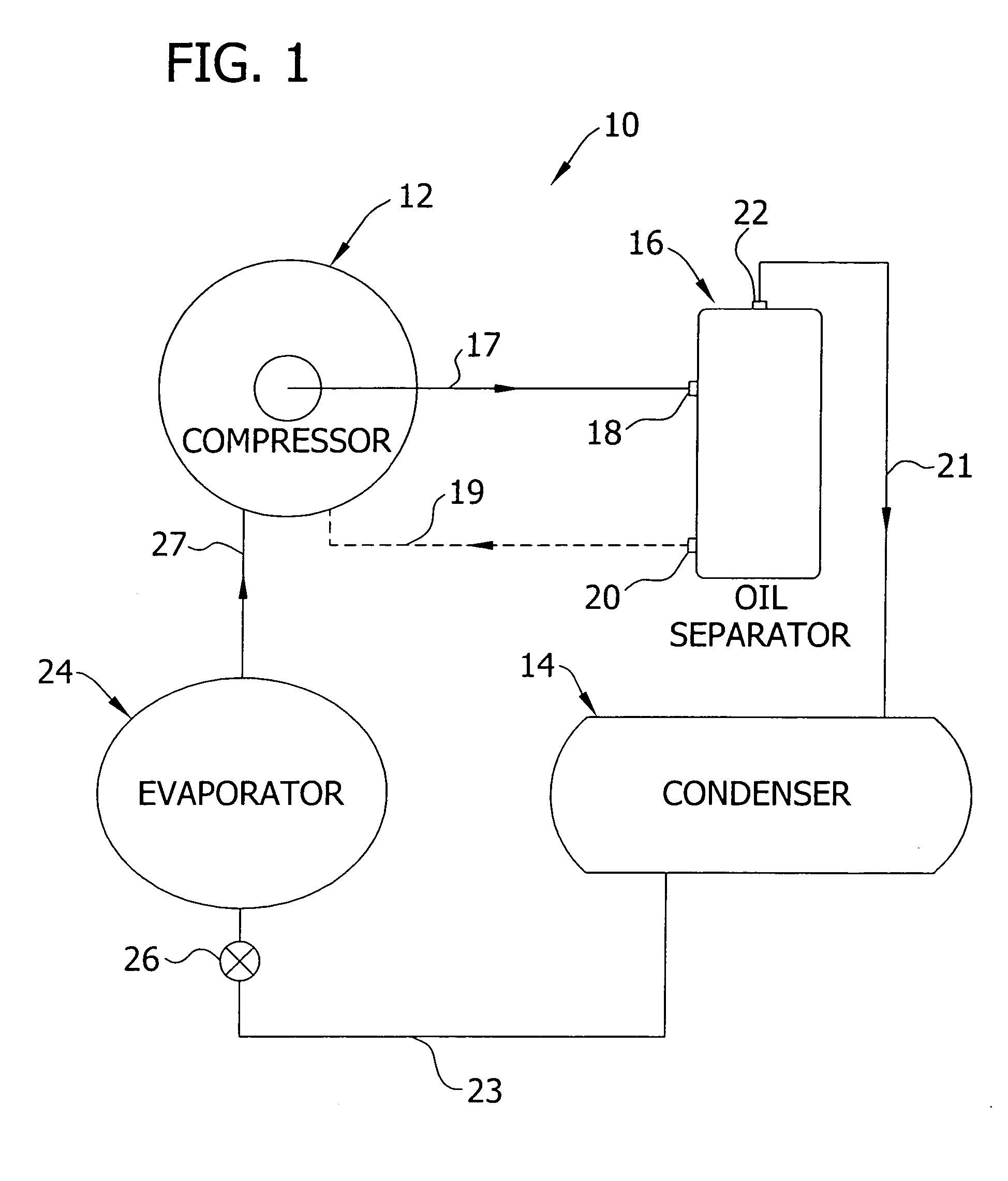 Multiple outlet vertical oil separator