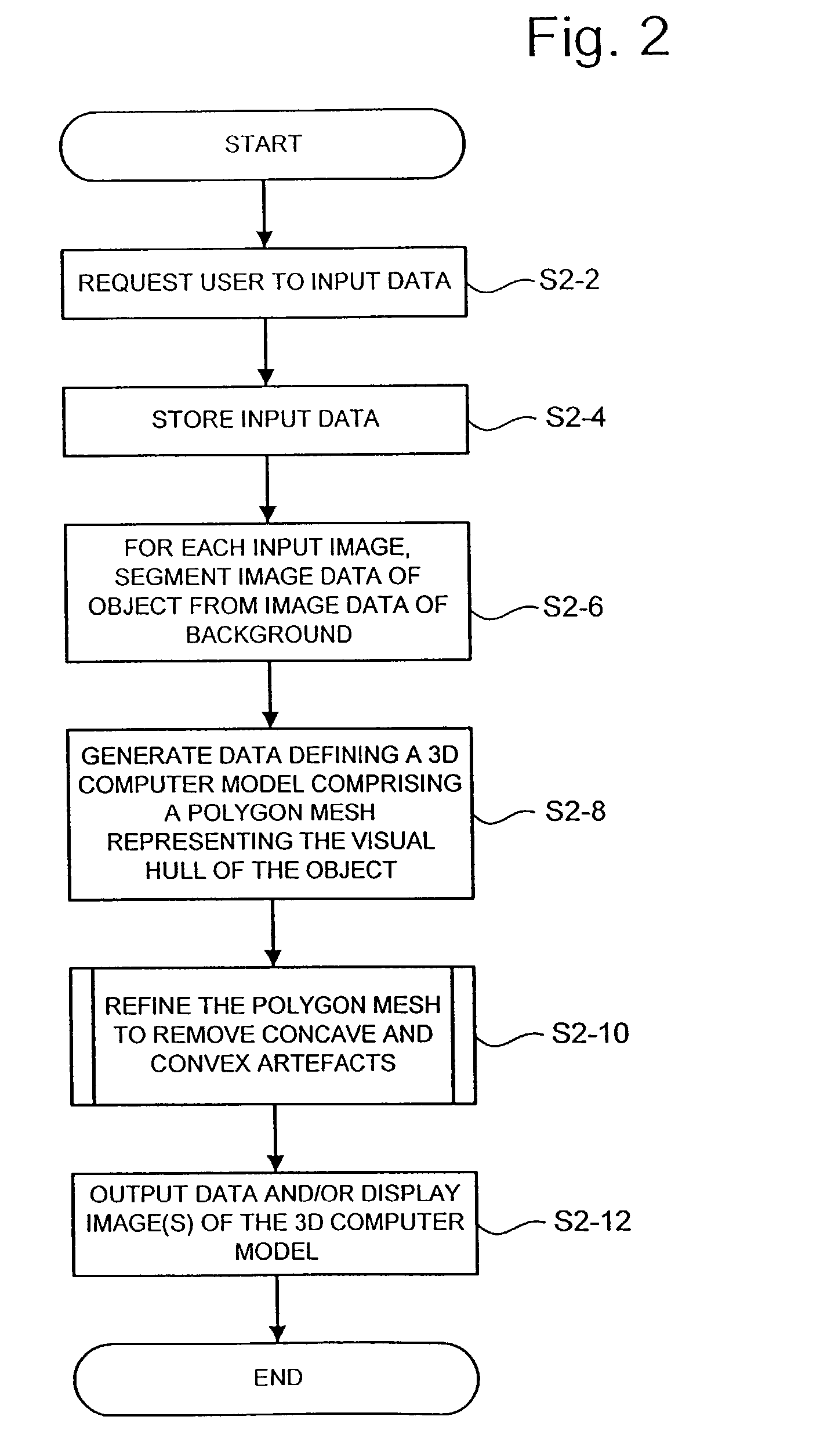 3D computer model processing apparatus