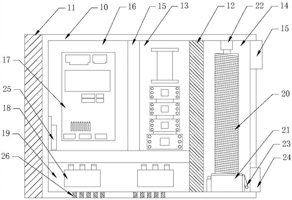 Low-voltage power distribution cabinet