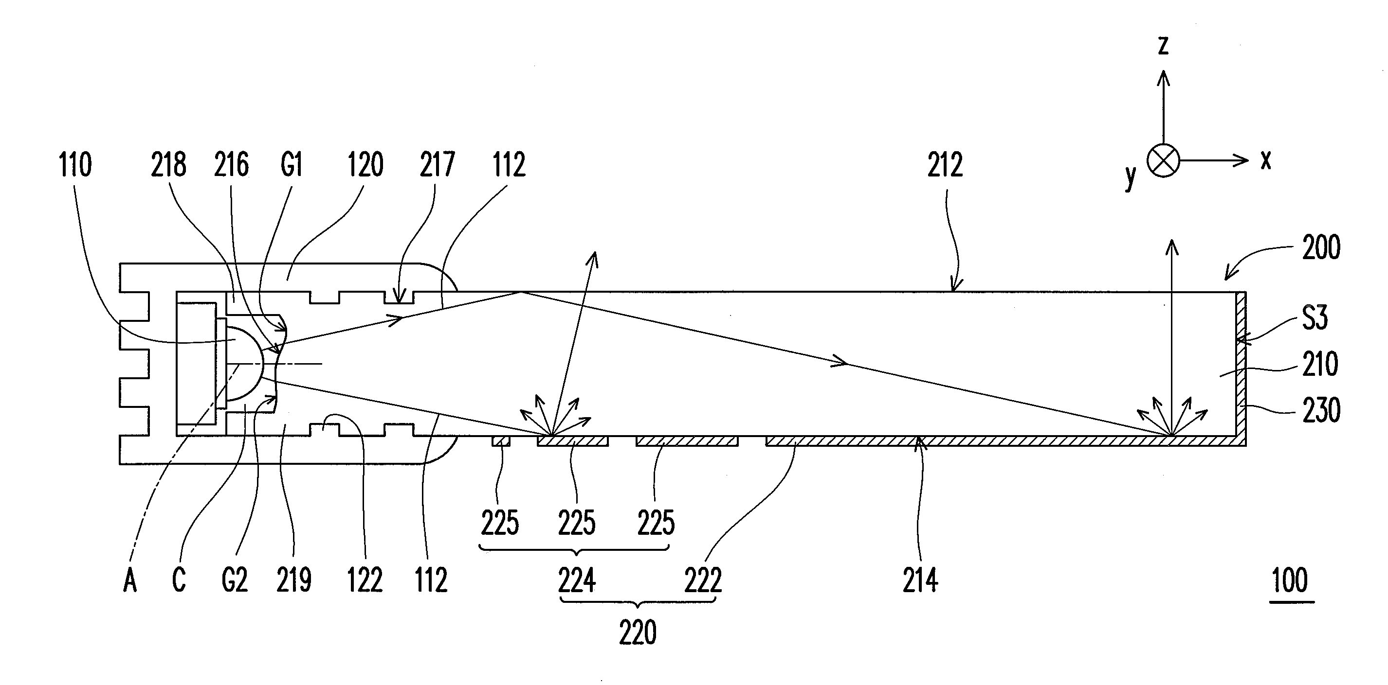 Light guide unit and light source module