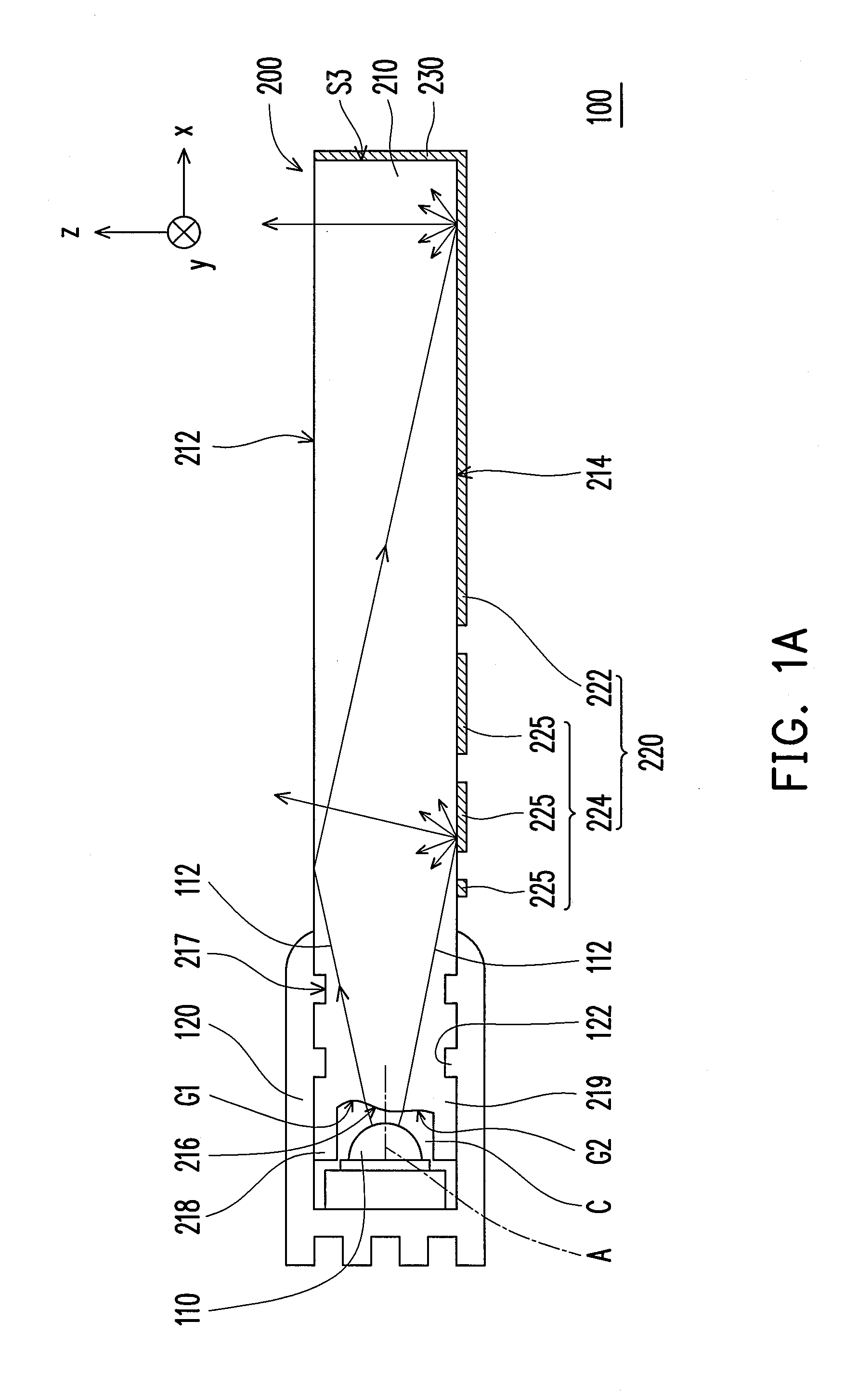 Light guide unit and light source module