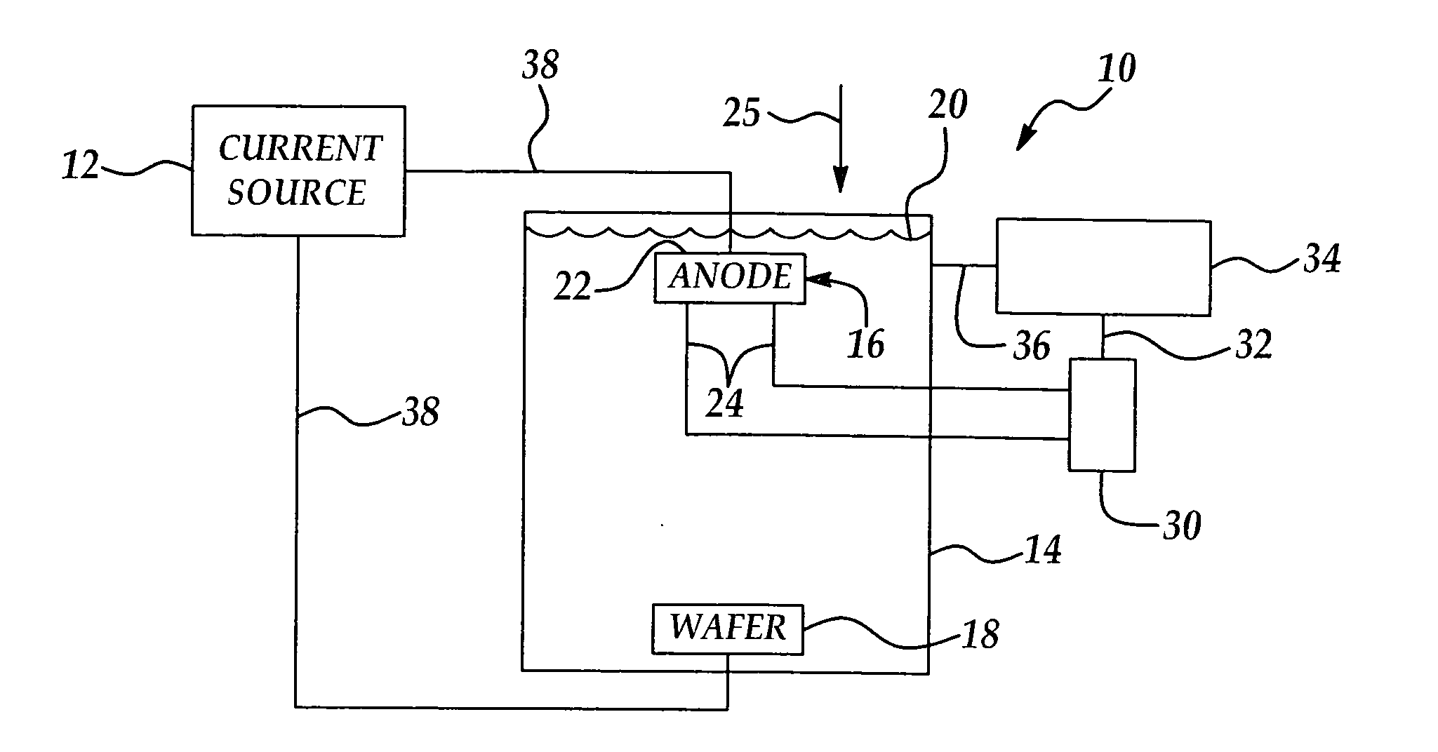 ECP polymer additives and method for reducing overburden and defects