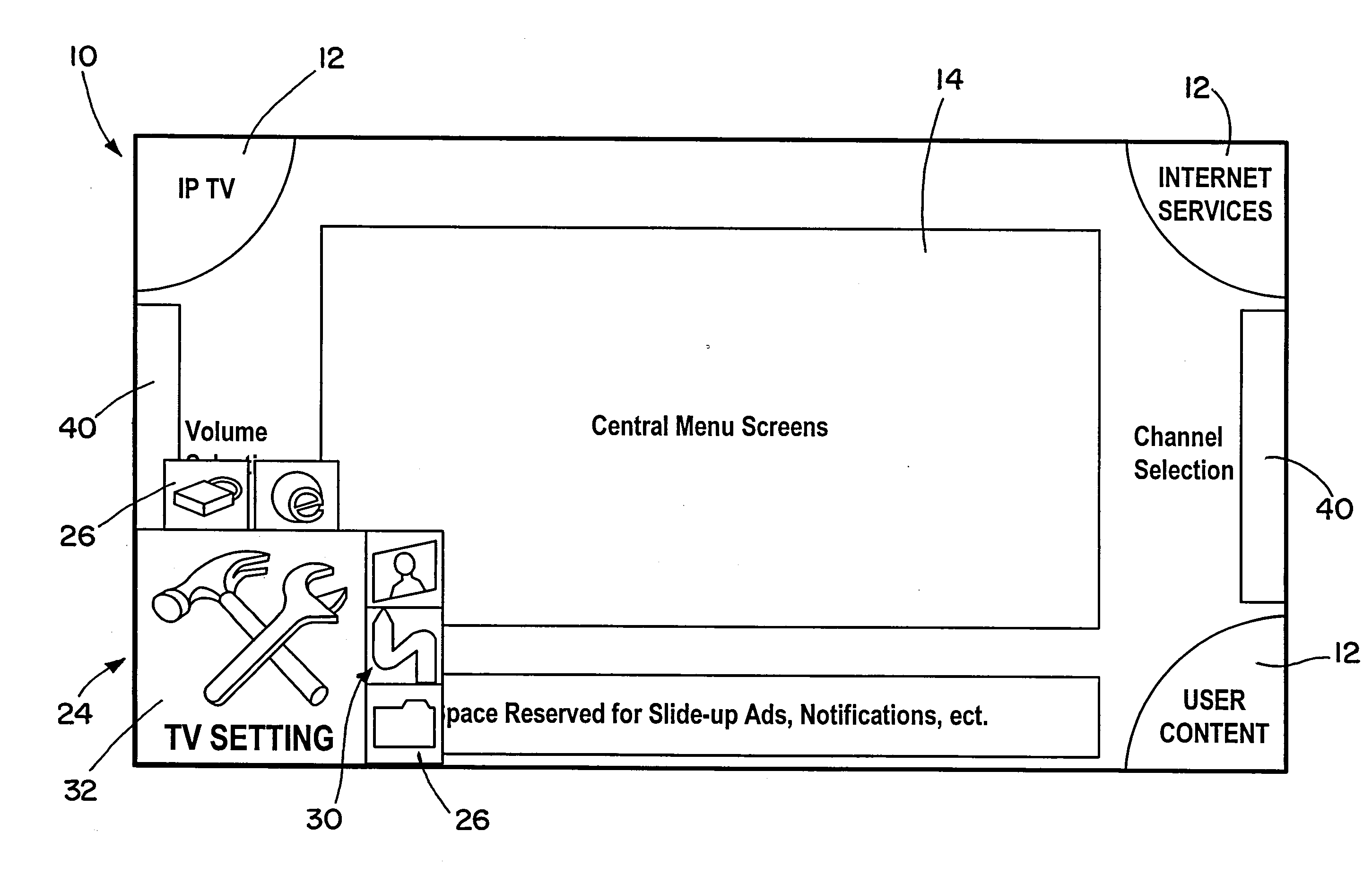 User selection interface for interactive digital television