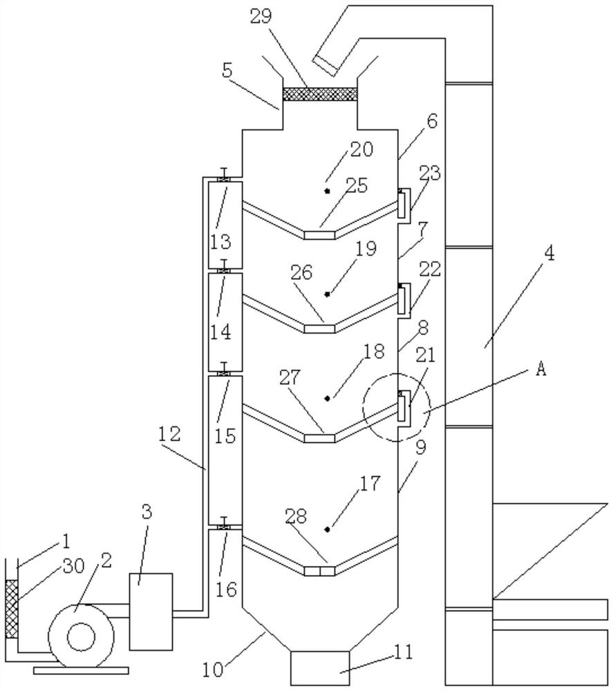 A grain dryer with automatic moisture monitoring