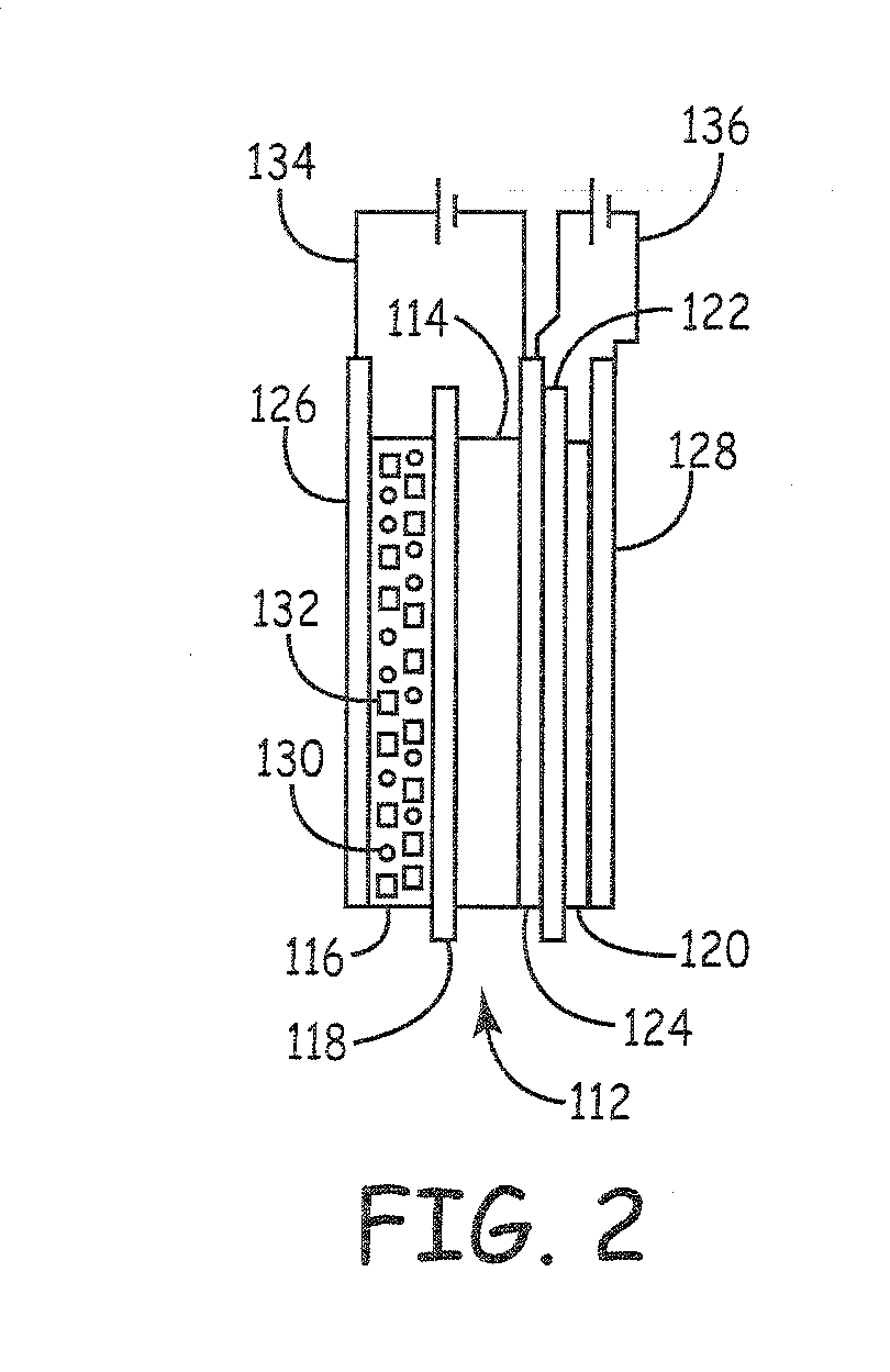 Lithium Ion Batteries with Supplemental Lithium