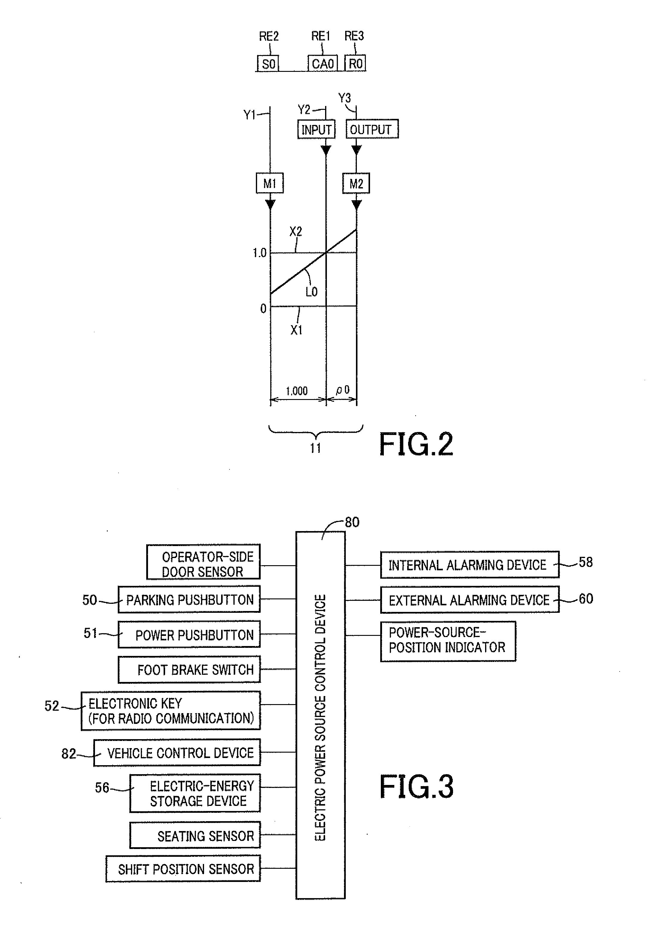 Vehicular electric power source control device