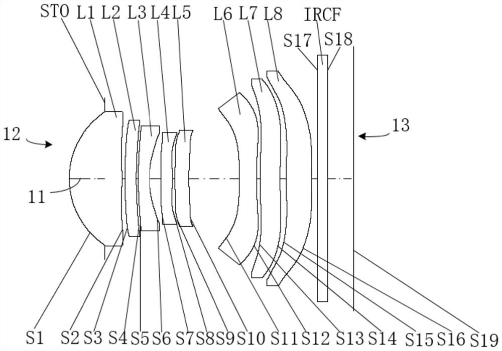 Optical system, lens module and terminal equipment