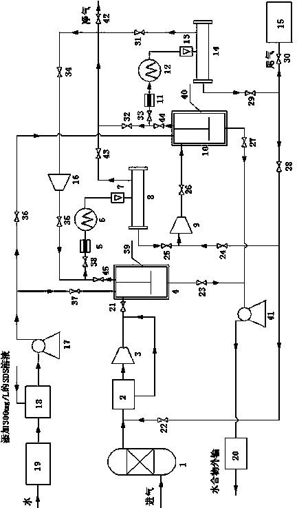 Membrane separation and hydrate combined gas desulfuration and deacidifying device and method