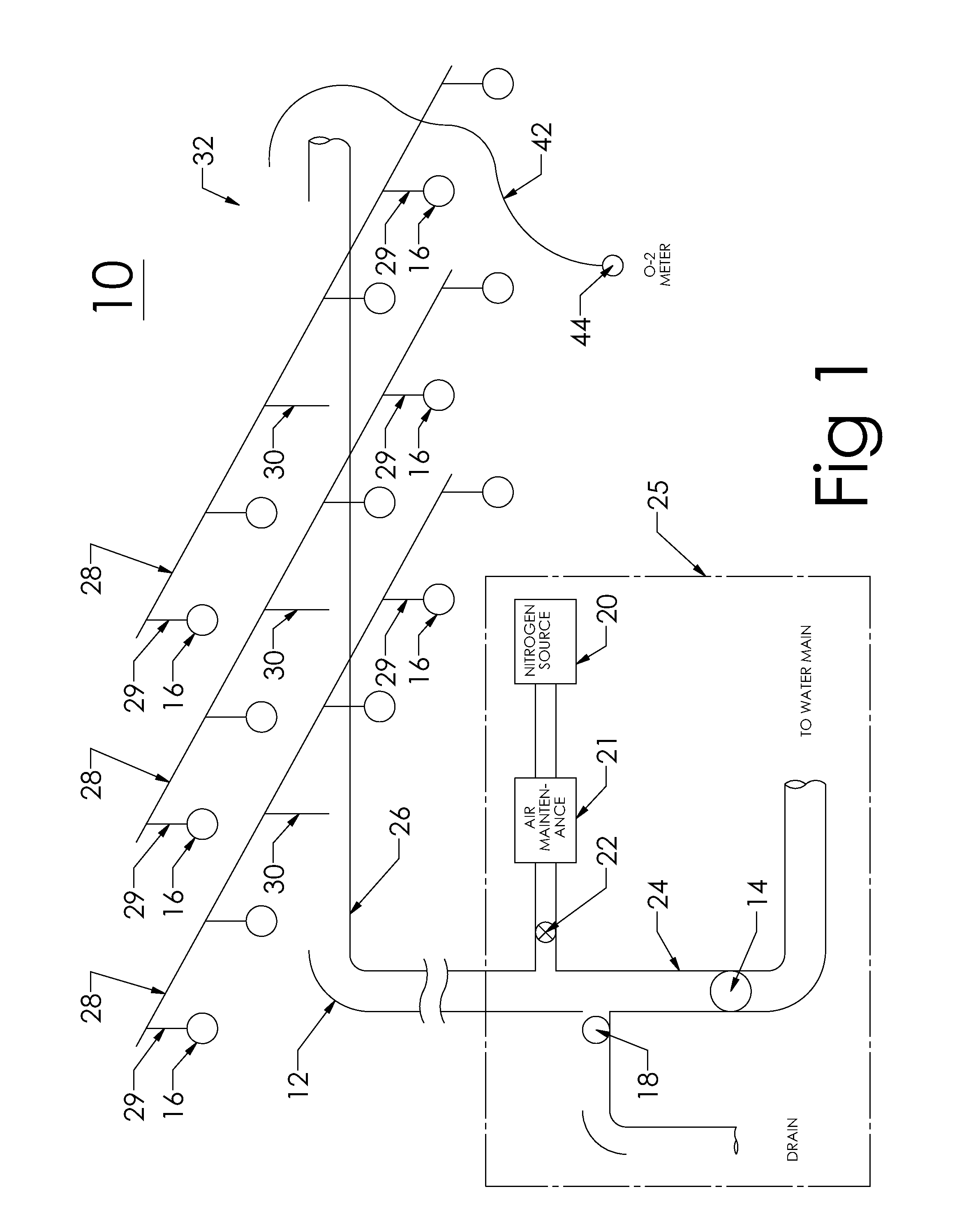 High nitrogen and other inert gas Anti-corrosion protection in wet pipe fire protection system