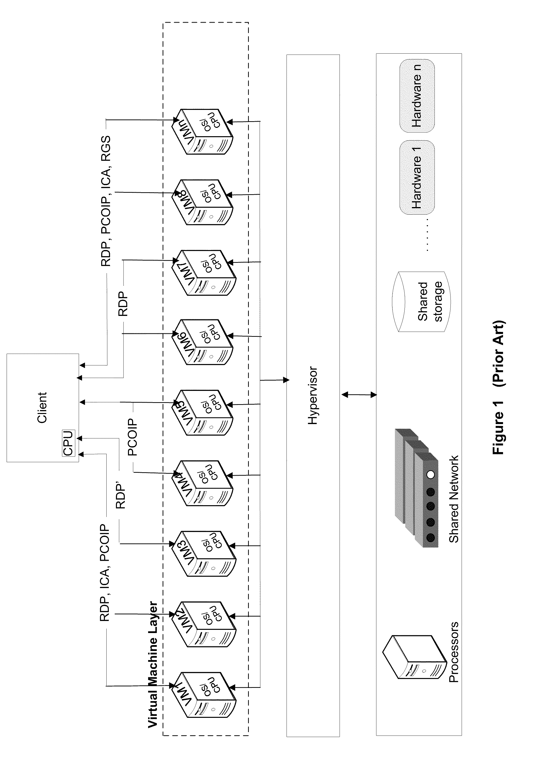 Methods for Interfacing with a Virtualized Computing Service over a Network using a Lightweight Client