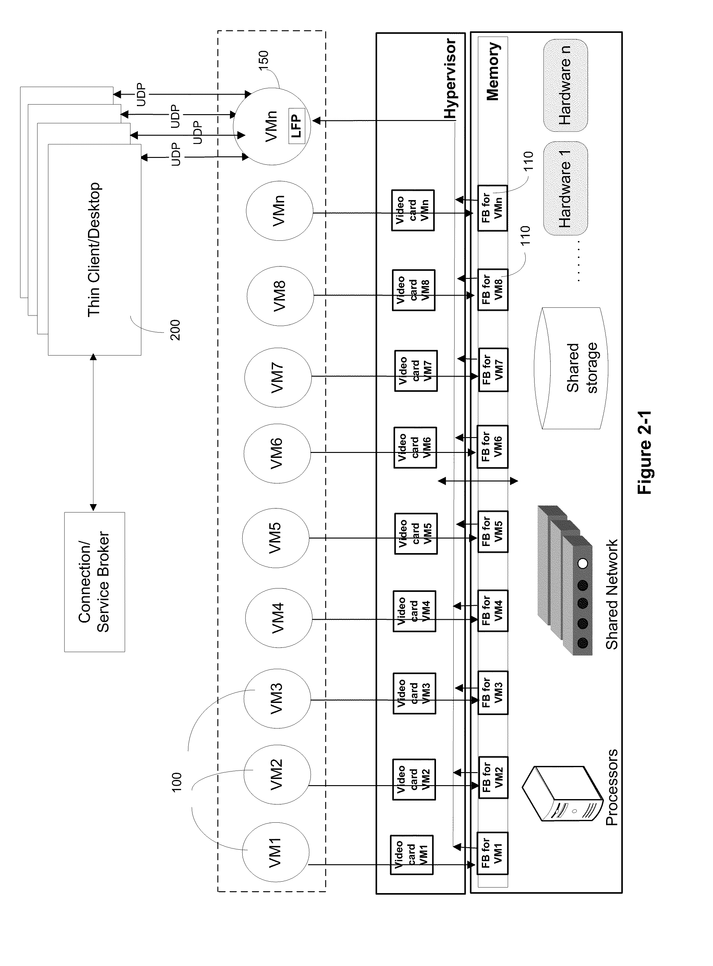 Methods for Interfacing with a Virtualized Computing Service over a Network using a Lightweight Client