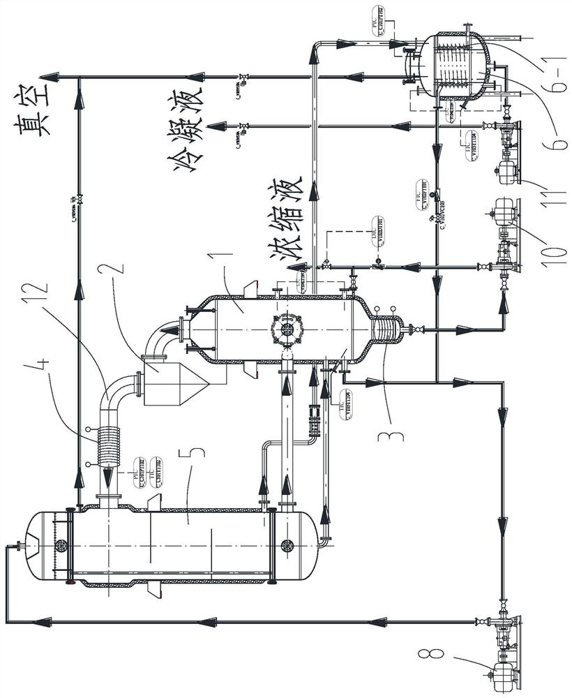 Electromagnetic induction evaporation concentrator