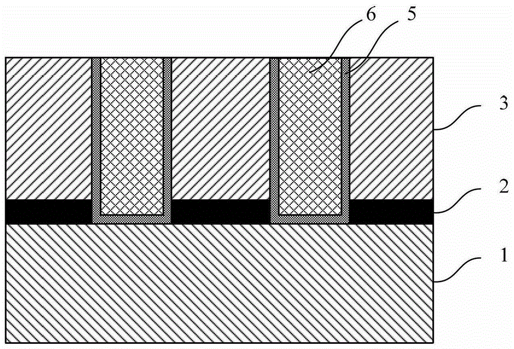 Semiconductor interconnection structure and fabrication method thereof